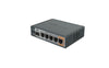 MikroTik hEX s Five port Gigabit Ethernet router | RB-760IGS