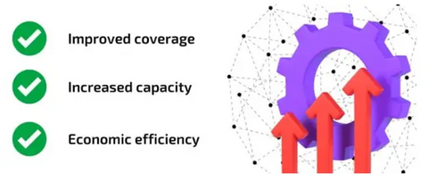 Future-Proofing Networks: The Imperative of Embracing mmWave Solutions for Neutral Hosts