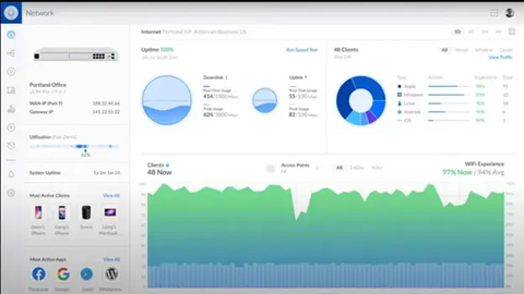 Welcome to the World of UniFi