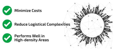 Future-Proofing Networks: The Imperative of Embracing mmWave Solutions for Neutral Hosts