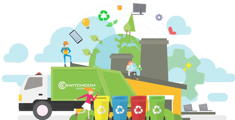 E-Recycling