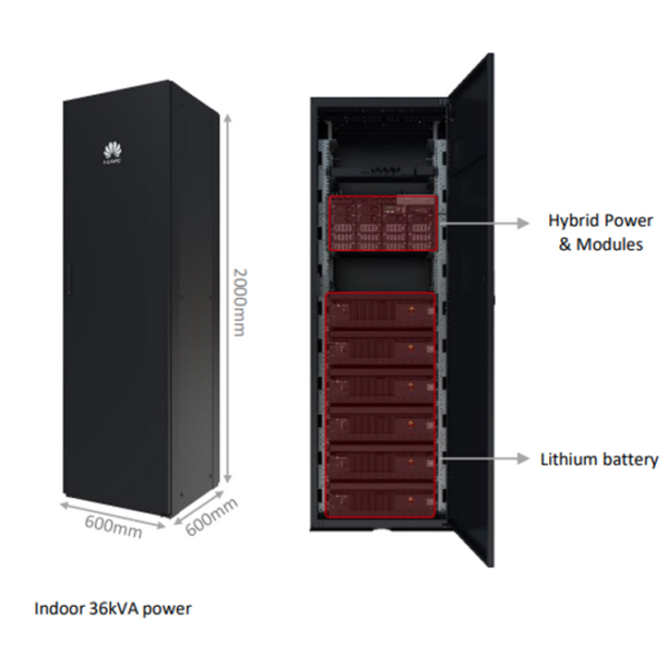 Power S Indoor – Switchcom Distribution
